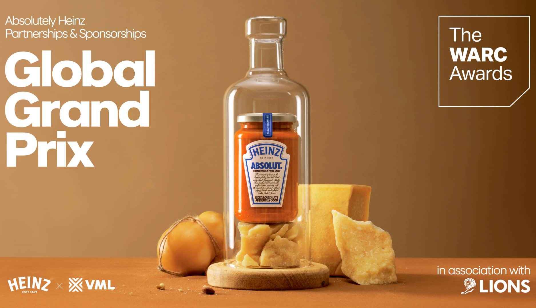 HEINZ & ABSOLUTE campaña premiada de publicidad GLOBAL GRAND PRIX The WARC Awards